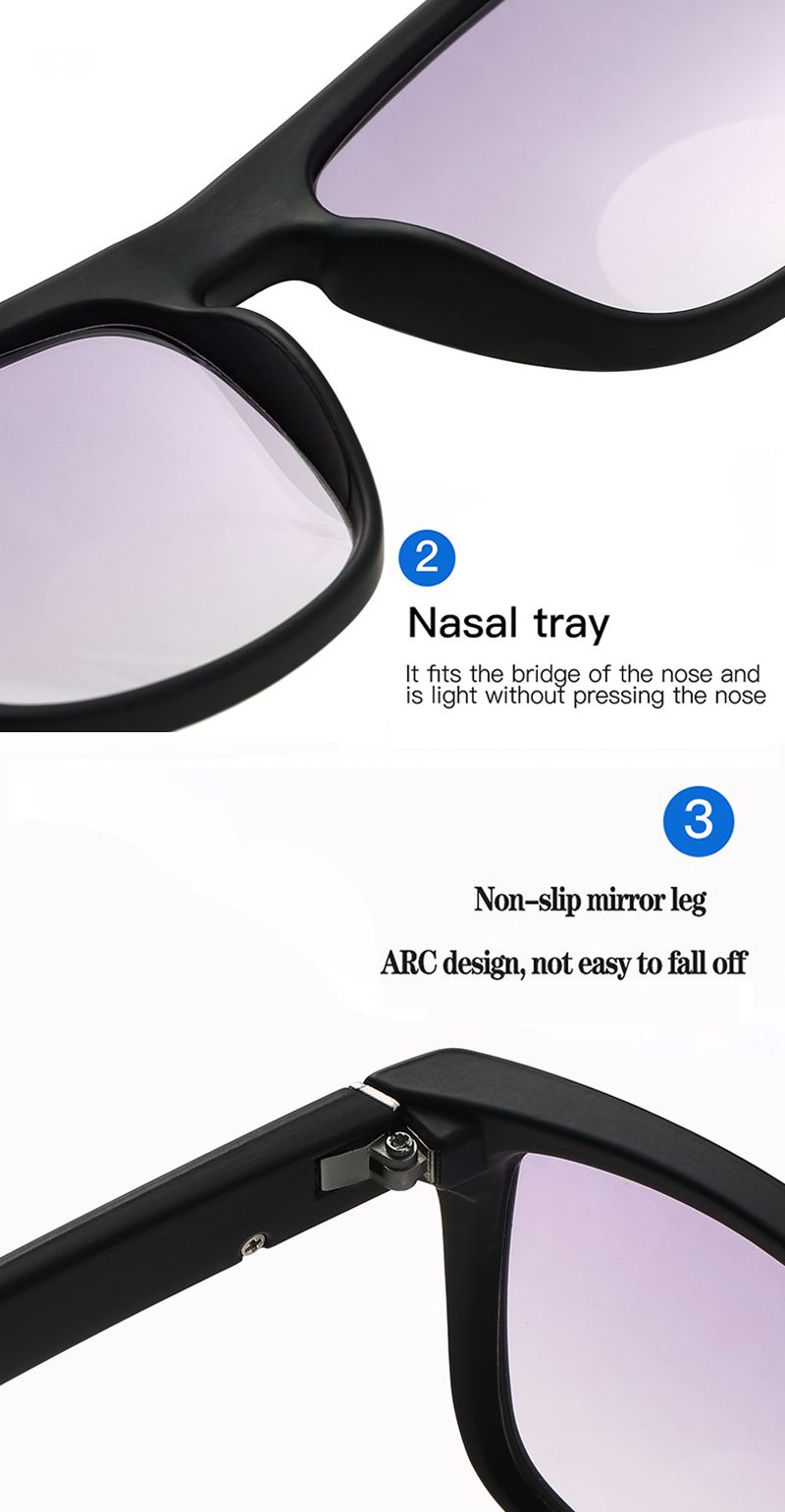 Gradient--Lenses4laz