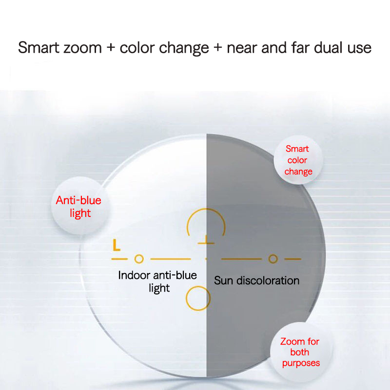  Titanium Anti Blue Light Photochromic Glasses (11)hco
