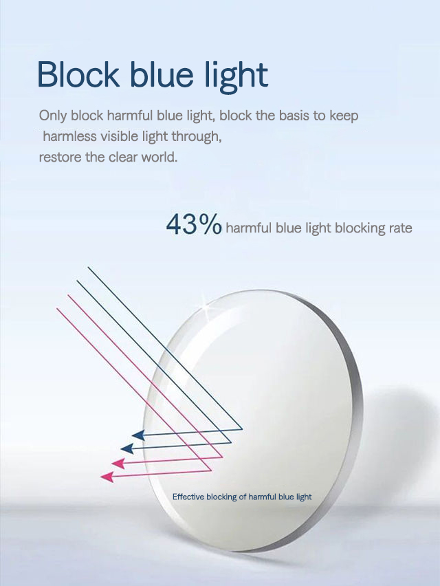  Titanium Anti Blue Light Photochromic Glasses (14)4tv