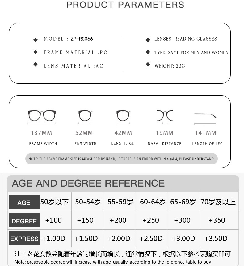Computer-Round-Reading-Glasses13zww