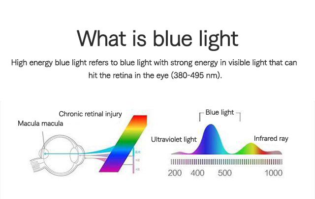  Titanium Anti Blue Light Photochromic Glasses (13)b10