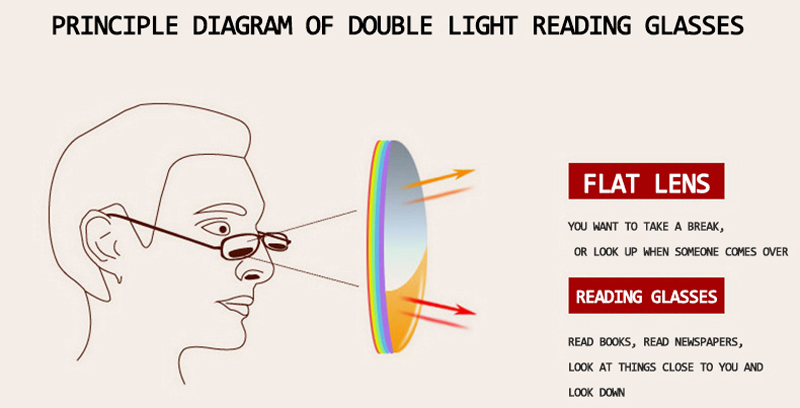 Retro-Bifocal-Reading-Sunglasses5ug8