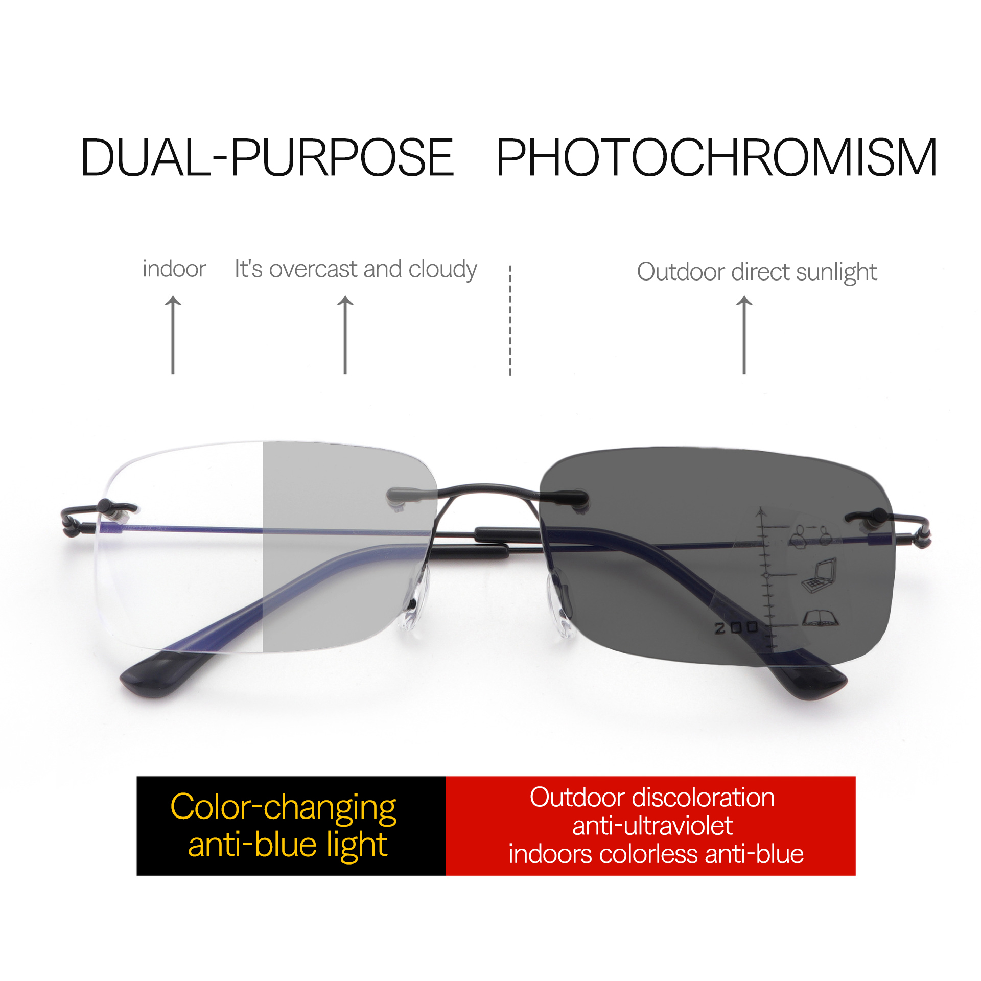  Titanium Anti Blue Light Photochromic Glasses (1)2cs